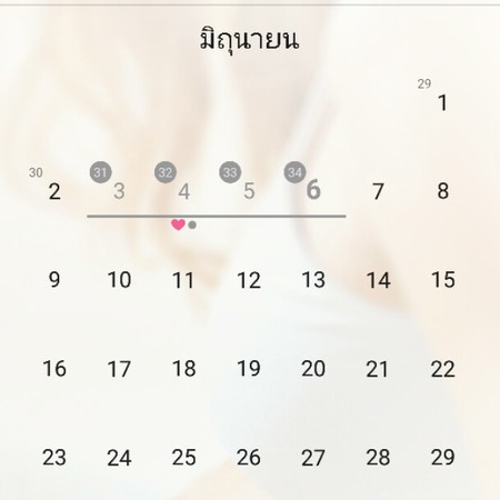 สอบถามแม่ๆจ้า