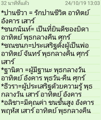 ชื่อจริงลูกสาวของแม่ๆ