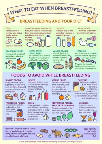 BREASTFEEDING MOMMY ?