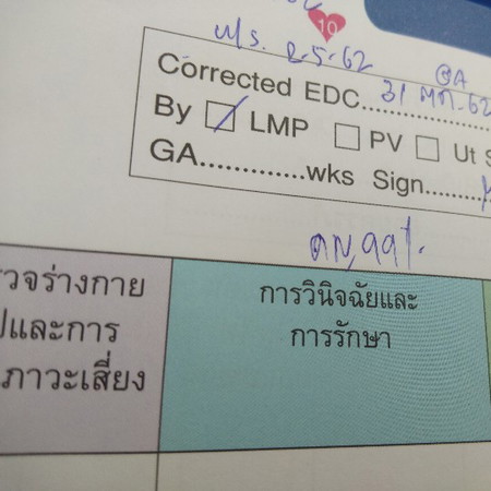 ญ/ช