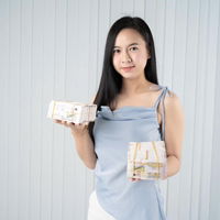 Mew Kittiya profile icon