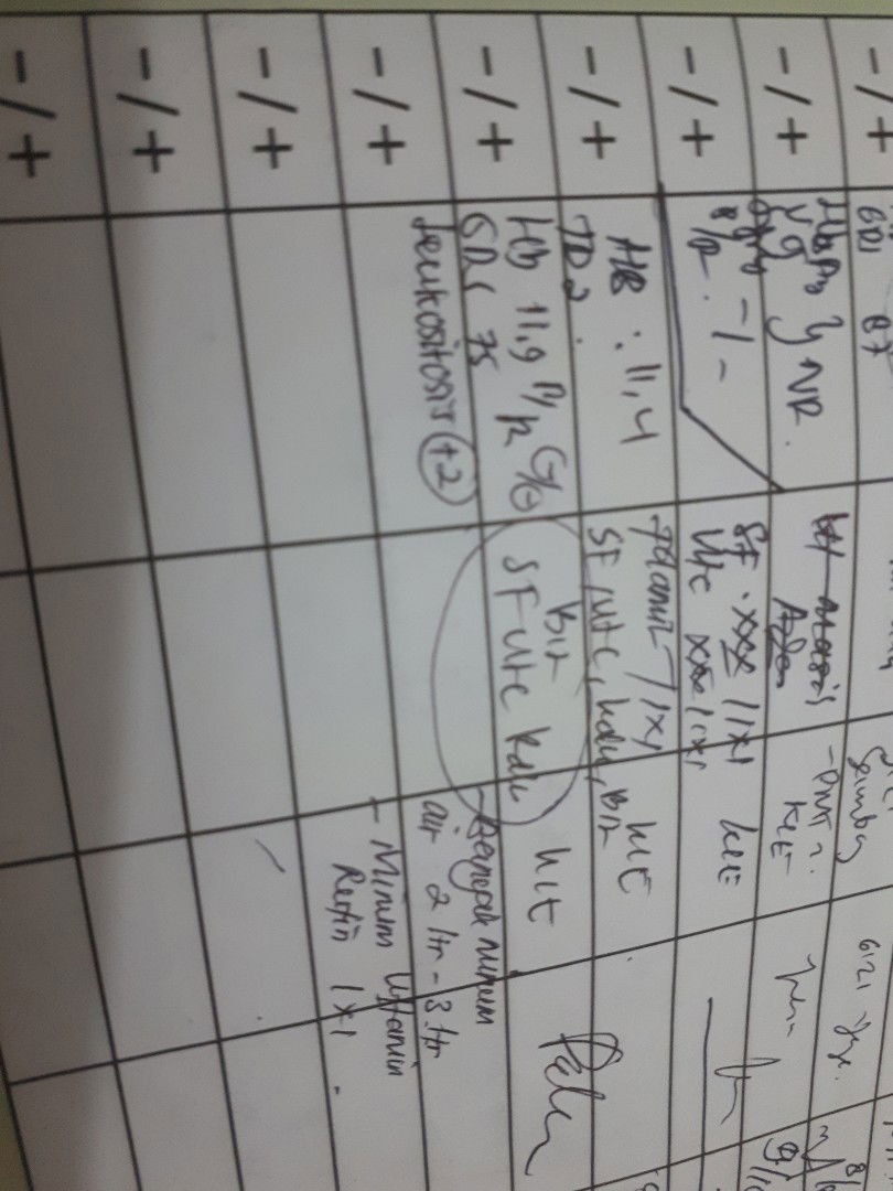 bakteri leukositosis