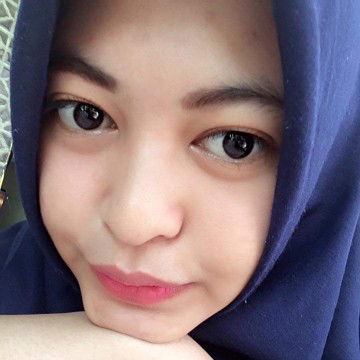 Ticka Rizki Chaerunnisa profile icon