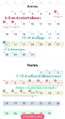 ควรรออีกสักพักก่อน รึไปหาคุณหมอเลยดีค่ะ แล้วจะเจาะเลือดตรวจจะขึ้นไม