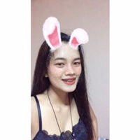 สุมินตรา แสงไสว profile icon