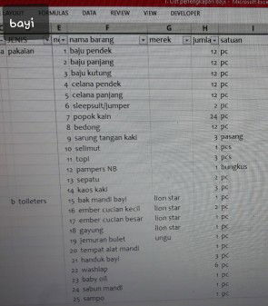 list persiapan lahiran