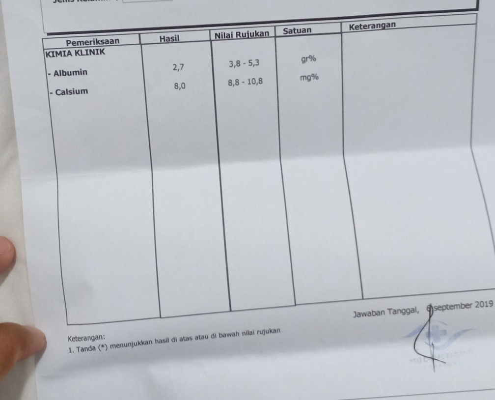 Hasil cek darah Albumin n kalsium rendah.