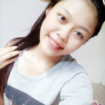 น.สวรรณิษา profile icon