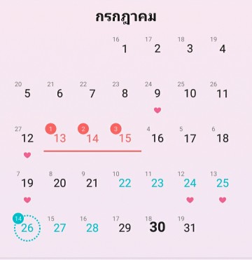 มีสิทธิ์ตั้งท้องมั้ยคะ
