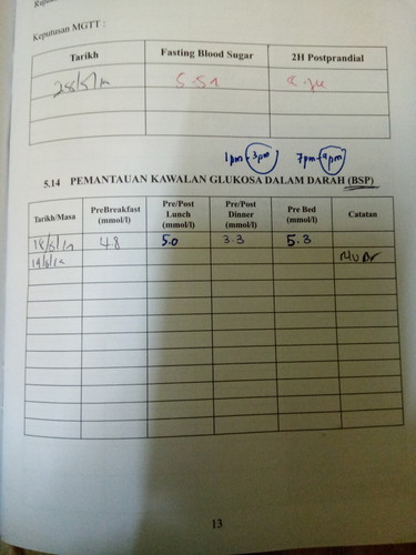 Result bsp harini..