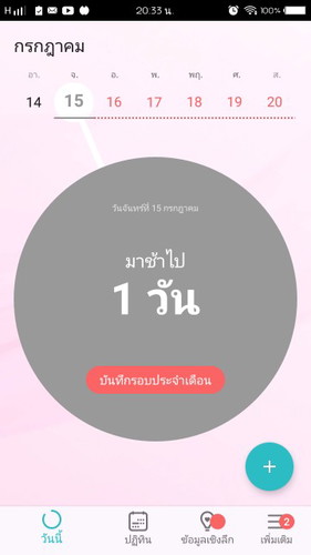 แบบนี้พอจะมีหวังไหมค่ะ. ปล่อยมา4เดือนแล้วค้ะ อยากมีน้อง ไม่มาชักที
