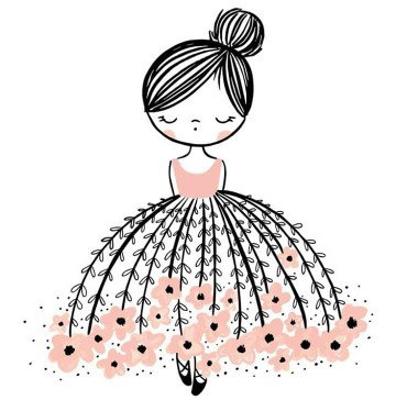Vonny Karolina profile icon