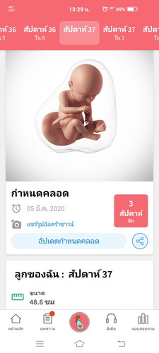 ใกล้กำหนดคลอดแล้ว