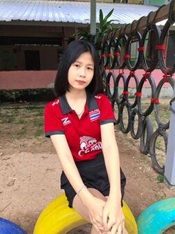 ณัฐวิมล profile icon