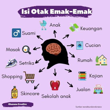 novi kastiana profile icon