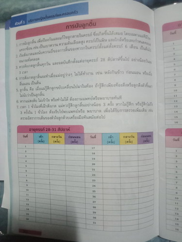 การนับลูกดิ้น