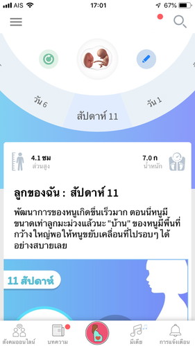 น้ำหนักขึ้นเร็วไหม?