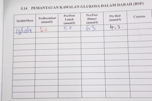 gula dlm darah dh stabil