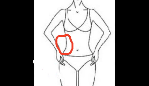 เจ็บช่วงกลางเอวถึงเกือบจะกลางหลัง