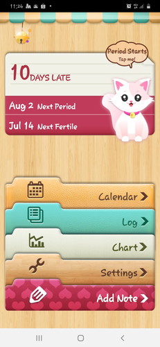 period dah lewat 10 hari...