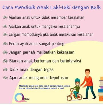 Farida Ida profile icon