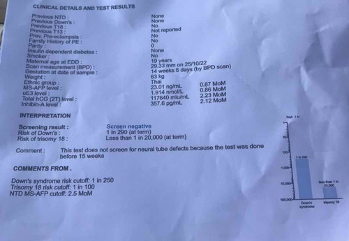 อยากรู้ว่า ผลเลือดออกมาแบบนี้เสี่ยงไหมอยู่ในผลปกติไหมค่ะ