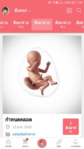 ใครยังไม่คลอดแบบเราบ้าวคะ