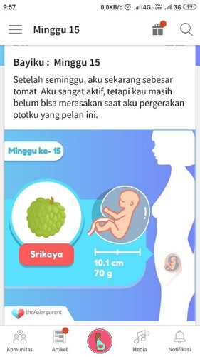 perut belum kelihatan buncit