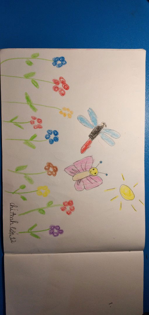 Dinh Ngan profile icon