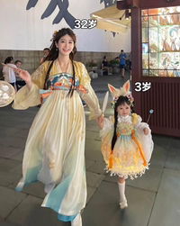 Mẹ Bơ profile icon