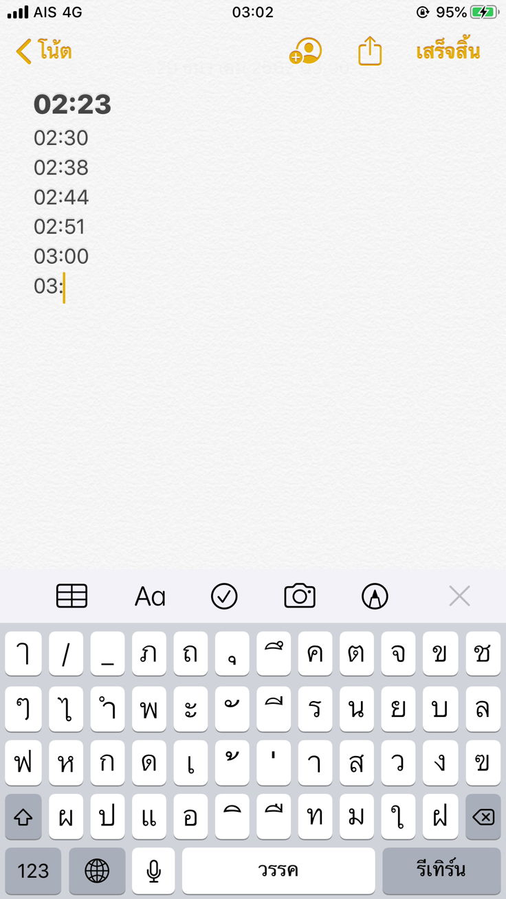 สอบถามหน่อยคะ