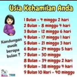 Usia Kehamilan