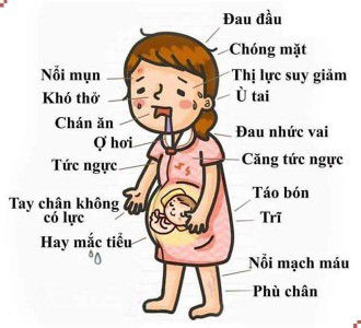 nỗi khổ mẹ bầu