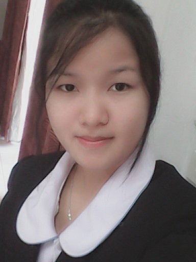 Nongnut Woisueku profile icon