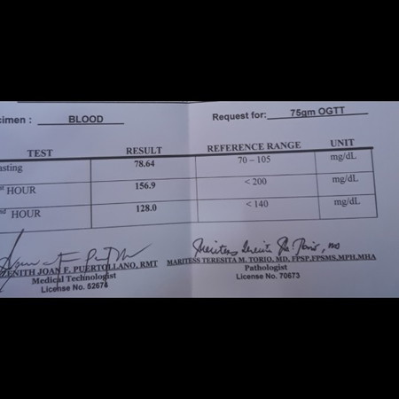 result ogtt