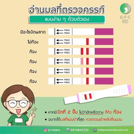 แชร์แม่ๆค่ะ