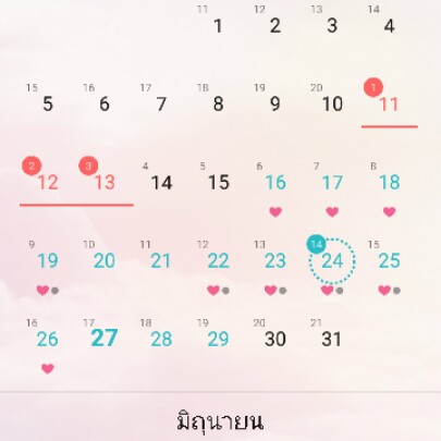 อยากรู้ว่าหนูจะท้องไหมค่ะ