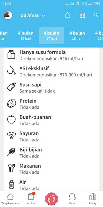 Anak usia 4 bln diberi obat