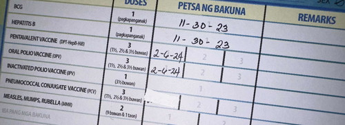 Rotavaccine at vaccine sa center