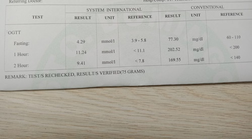 FTM/ 32 weeks/OGTT