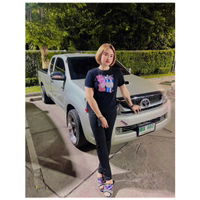 กฤษณา 'กร profile icon