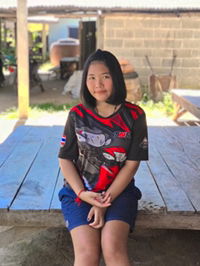 ภัทรธิดา  พิลัย profile icon