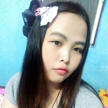 Somhuan Bunmalee profile icon