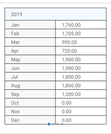 SSS Maternity Benefits