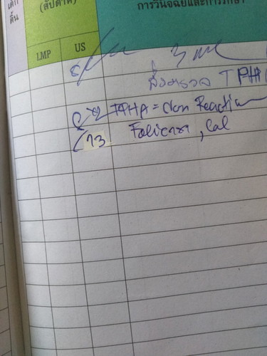 วันนี้ไปหาหมอ