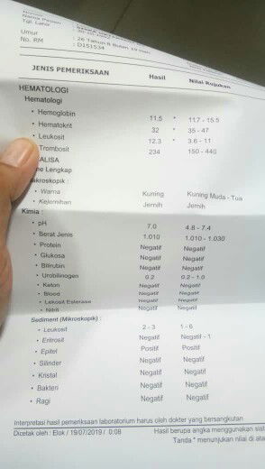 sakt perut kanan bagian bawah