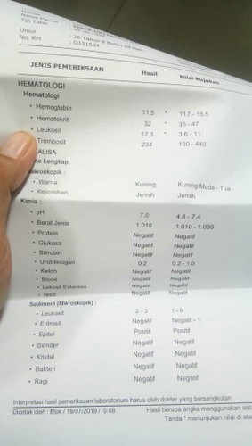 sakt perut kanan bagian bawah