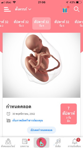 แม่ๆมีความรู้สึกและกังวลอะไรกันบ้างไหมคะ