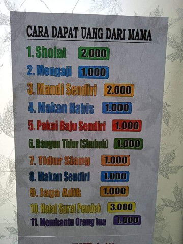 Reni Yanti profile icon