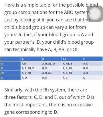 magkaiba blood type ni mommy and baby